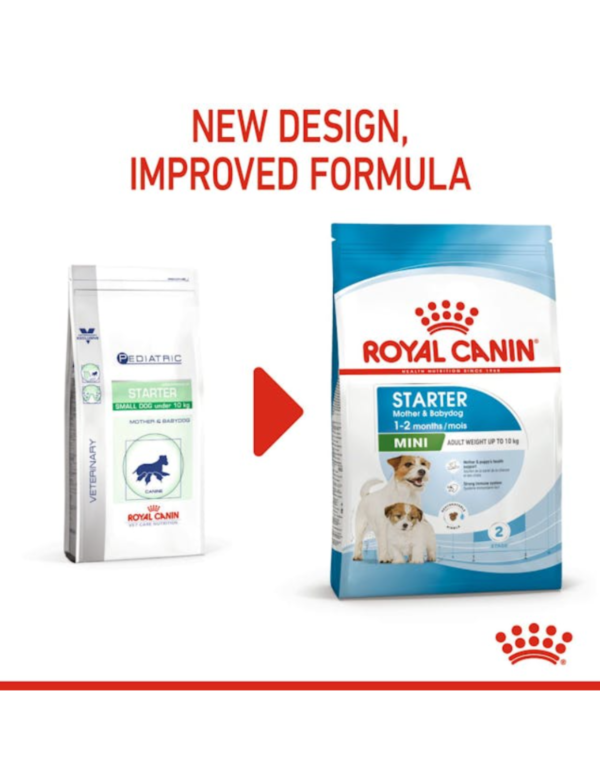 Royal Canin Mini Starter Royal Canin Mini Starter