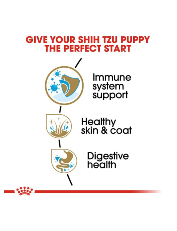 Royal Canin Puppy Shih Tzu Royal Canin Puppy Shih Tzu